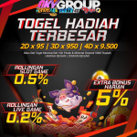 Situs Togel Gacor: Panduan Lengkap dan Tips Memilih Situs Terpercaya